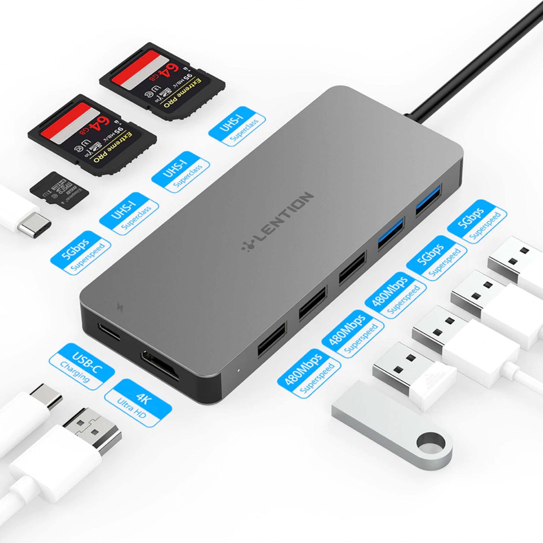 USB-C Mobile Hub